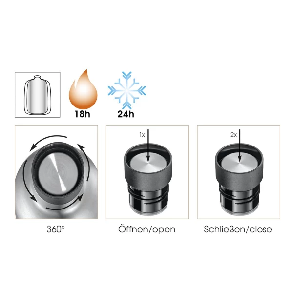 Cilio Isoliertrinkflasche DELUXE schwarz 650 ml (4017166544688)